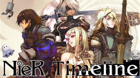 nier replicant and automata timeline